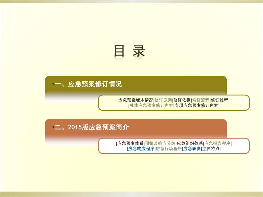 大型企业应急预案修订说明、宣讲_第2页