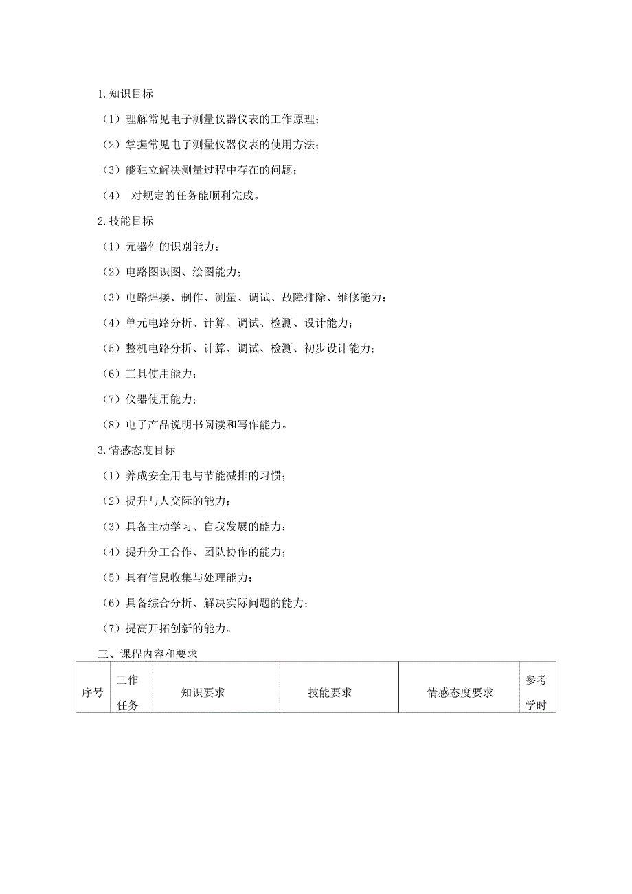 张秀坚向勇周强生《电子测量仪器》课程标准_第3页