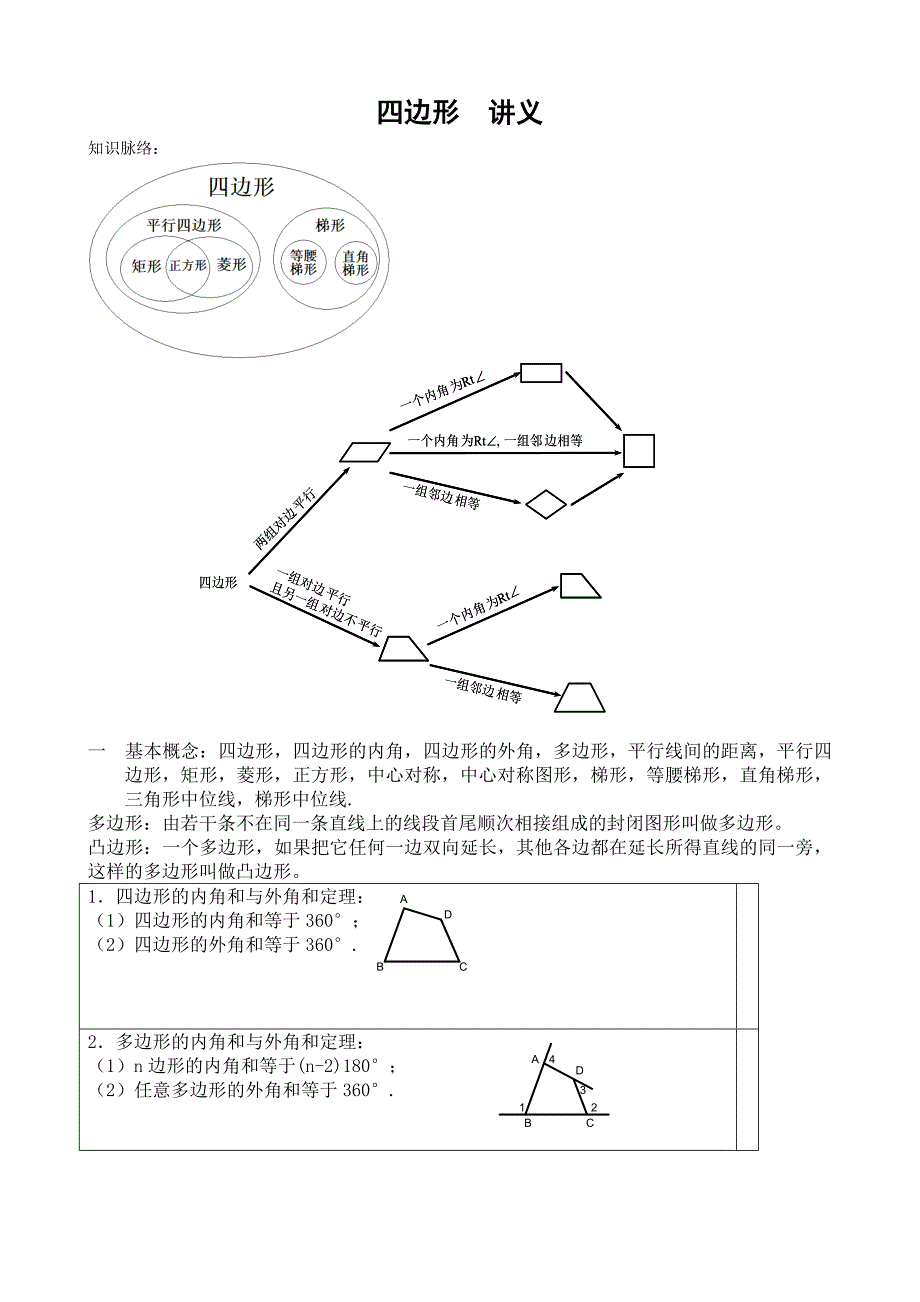 沪科版四边形讲义_第1页