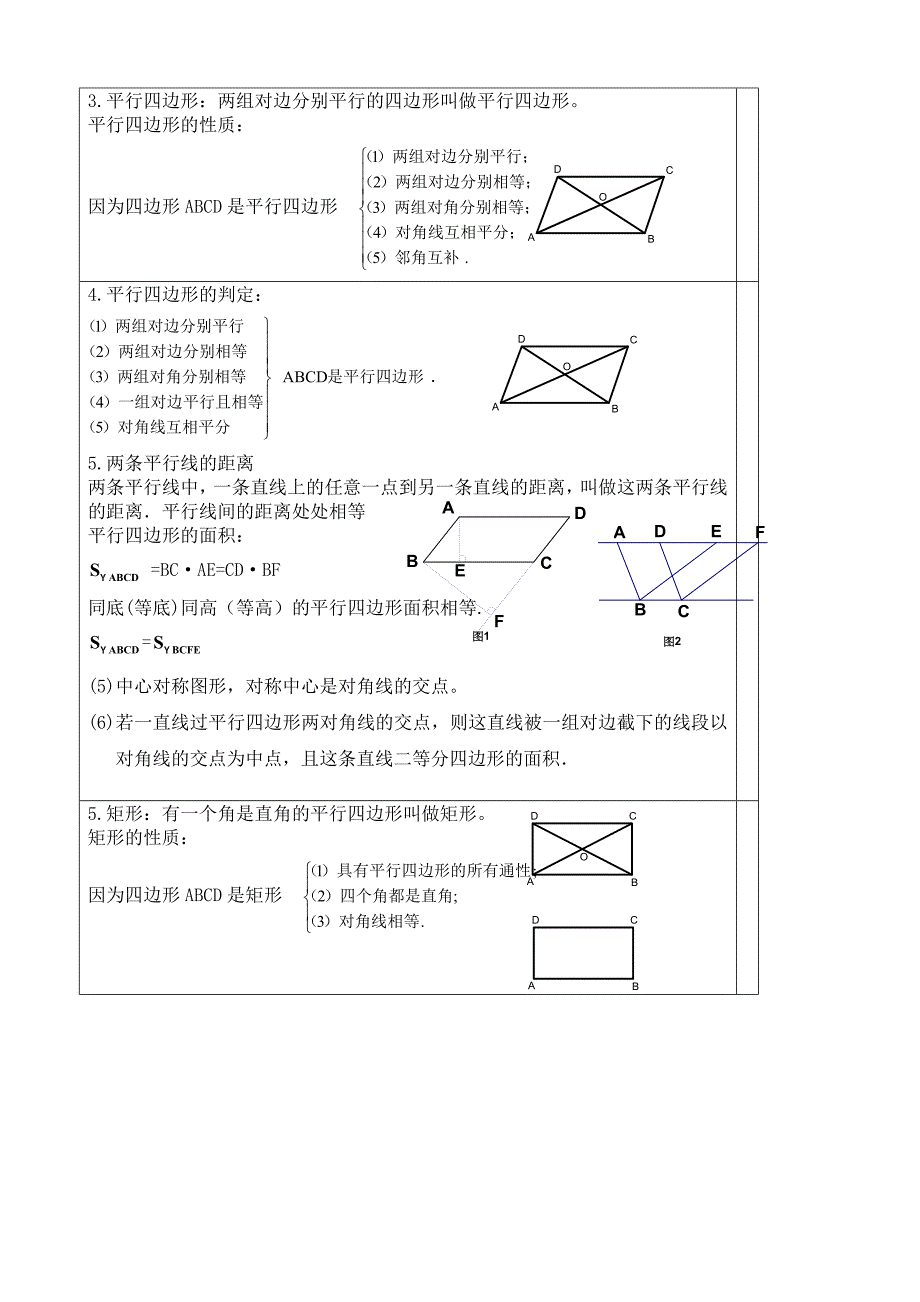 沪科版四边形讲义_第2页