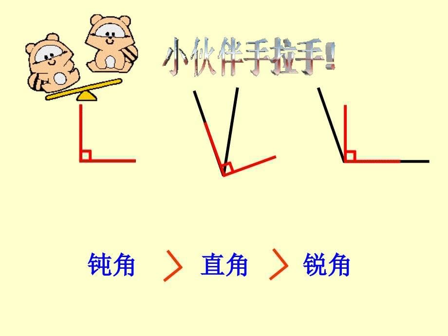 角的初步认识整理复习课_第5页