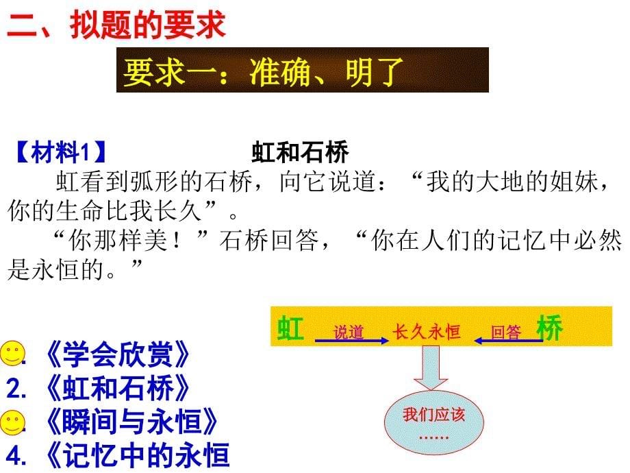 高考语文作文专题复习：巧拟标题_第5页