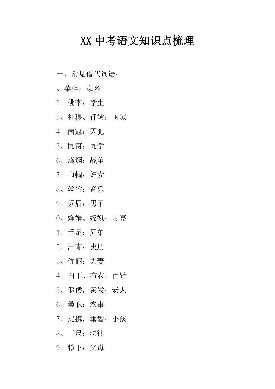 xx中考语文知识点梳理_第1页