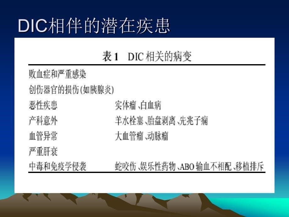 弥漫性血管内凝血-dic--(isth指南)_第5页