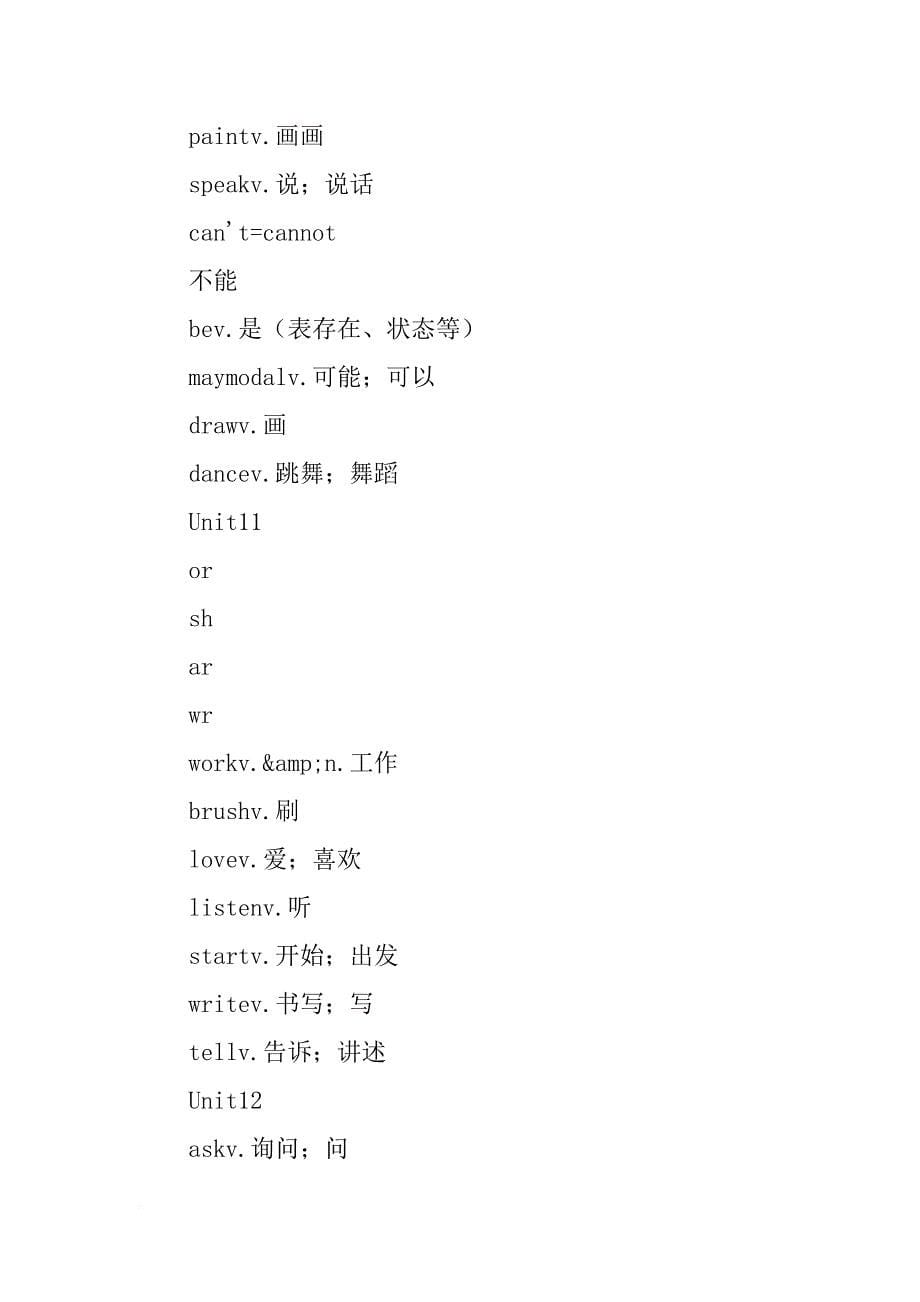 xx七年级英语上册单词表汇总（词性分类表）_第5页