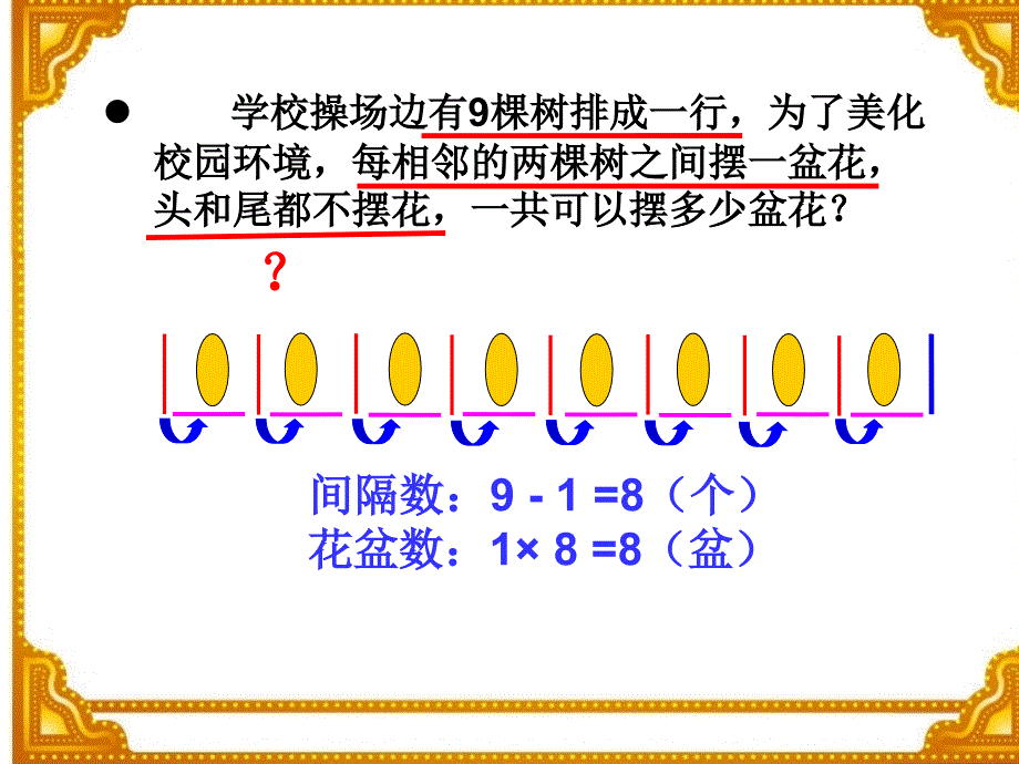 植树问题(牛献礼)_第2页