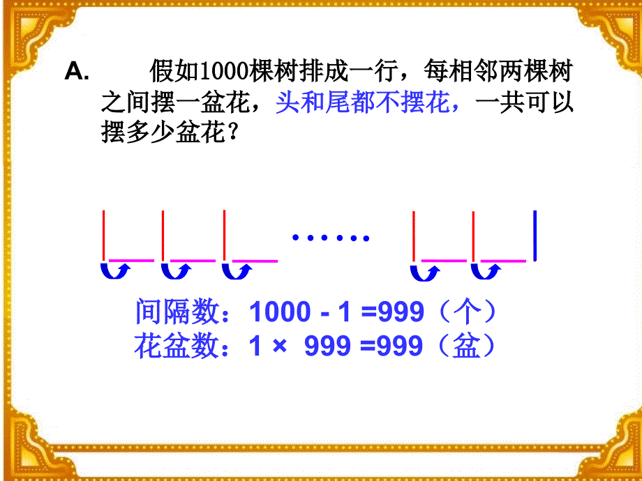 植树问题(牛献礼)_第3页