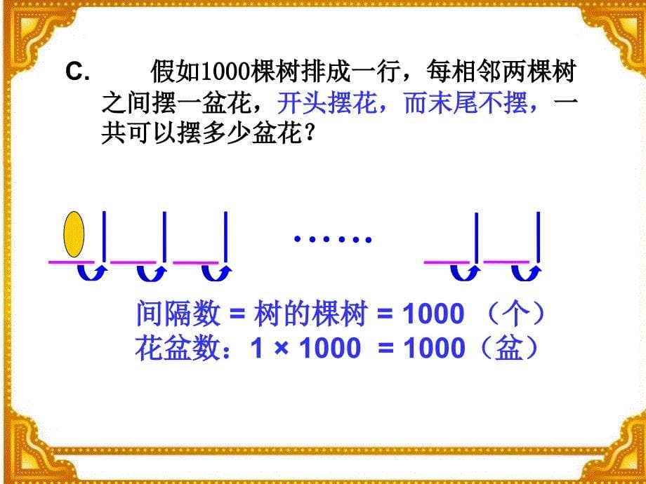 植树问题(牛献礼)_第5页