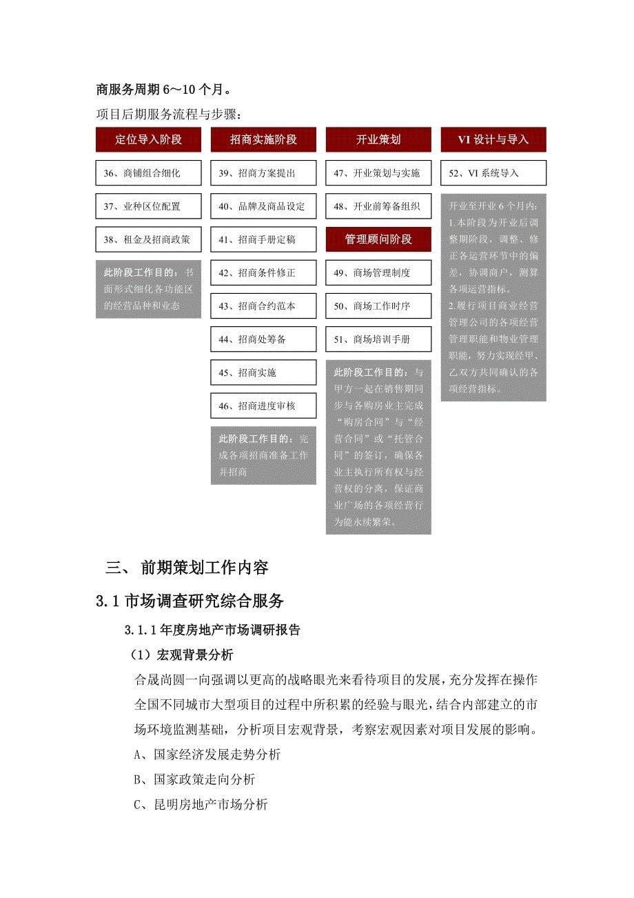 商业部分招商服务报价书_第5页