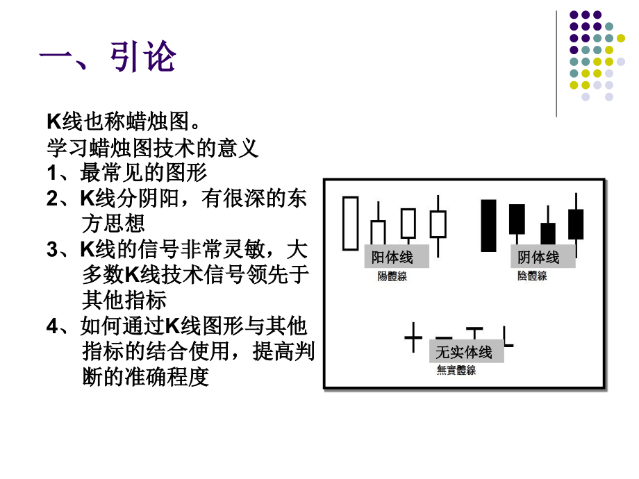 日本蜡烛图技术(完整版)_第3页