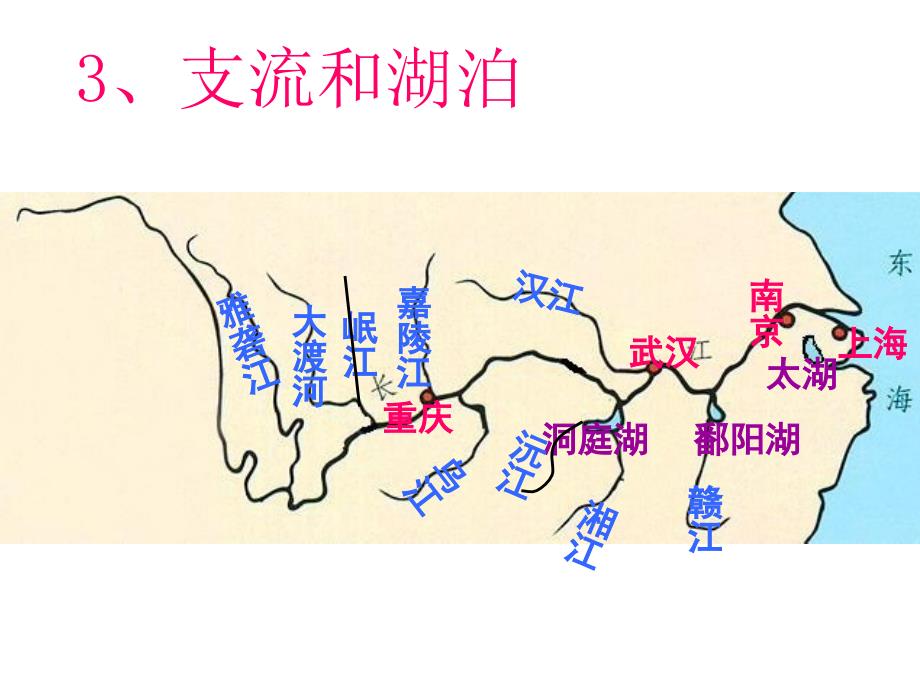 长江和黄河ppt_第4页