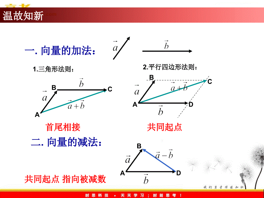 高中数学必修四平面向量基本定理_第2页