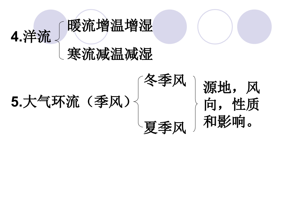 高考中国地理复习——气候_第3页