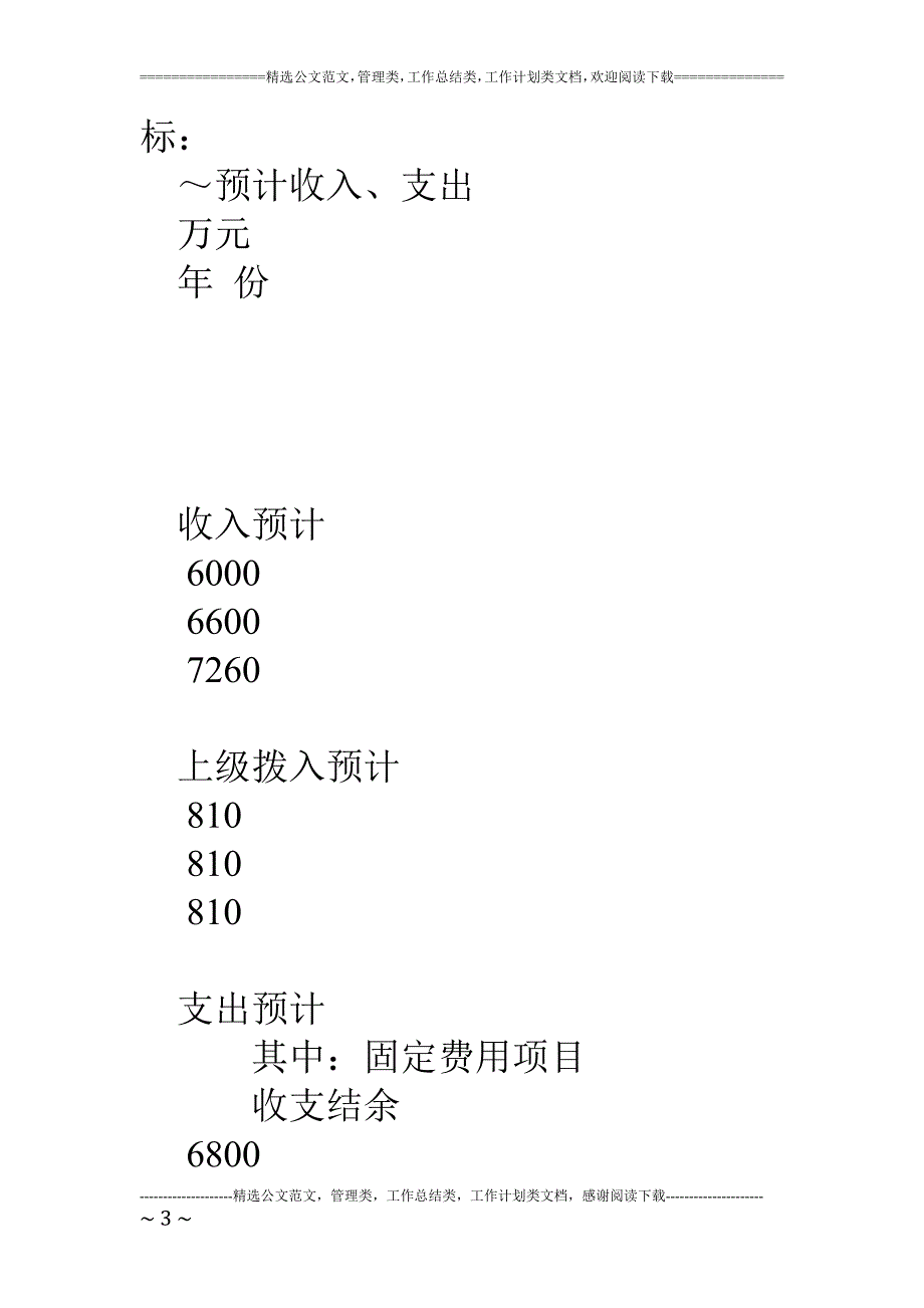 医院三年发展规划[_第3页