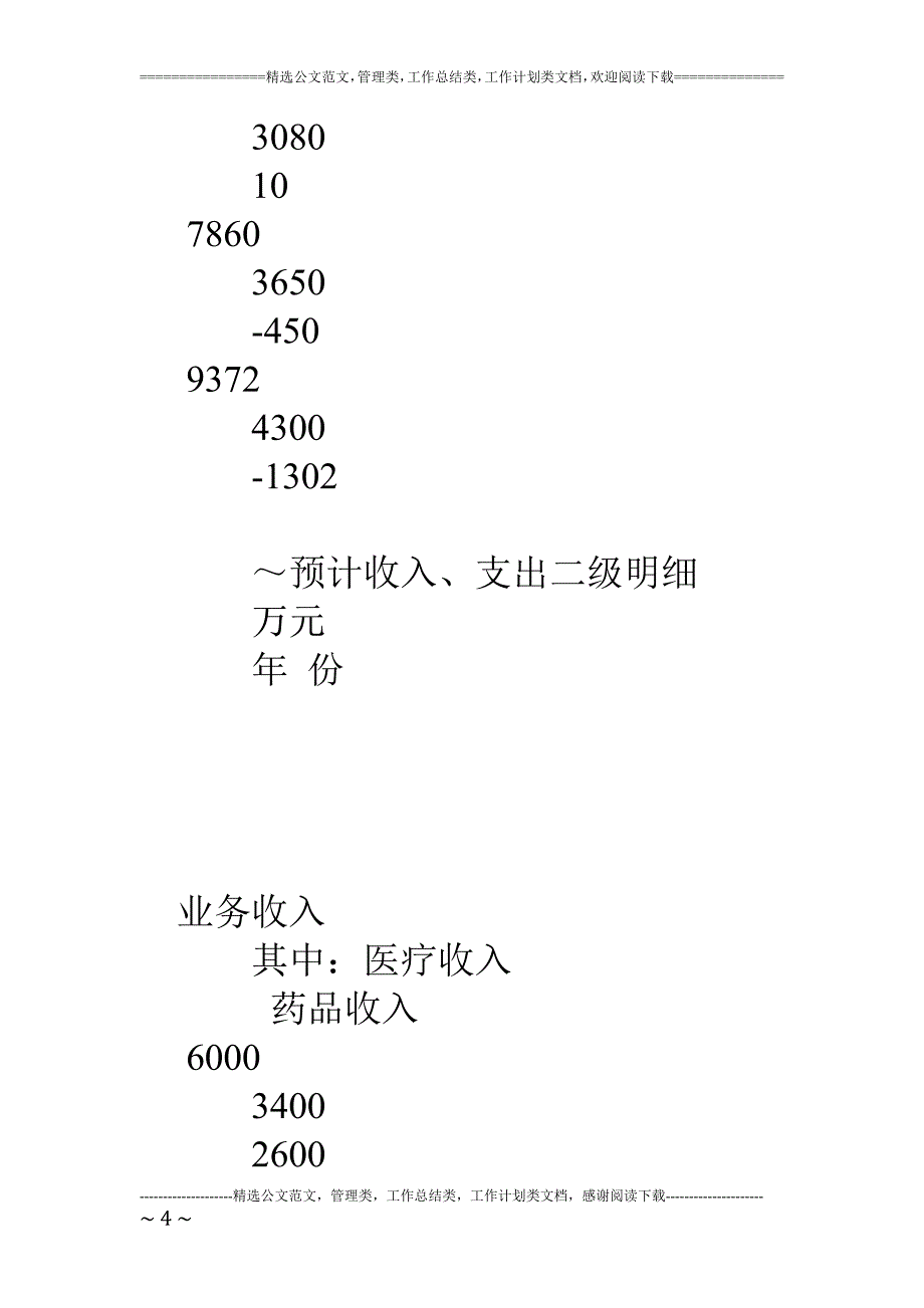 医院三年发展规划[_第4页