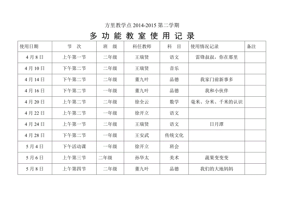 多-功-能-教-室-使-用-记-录_第2页