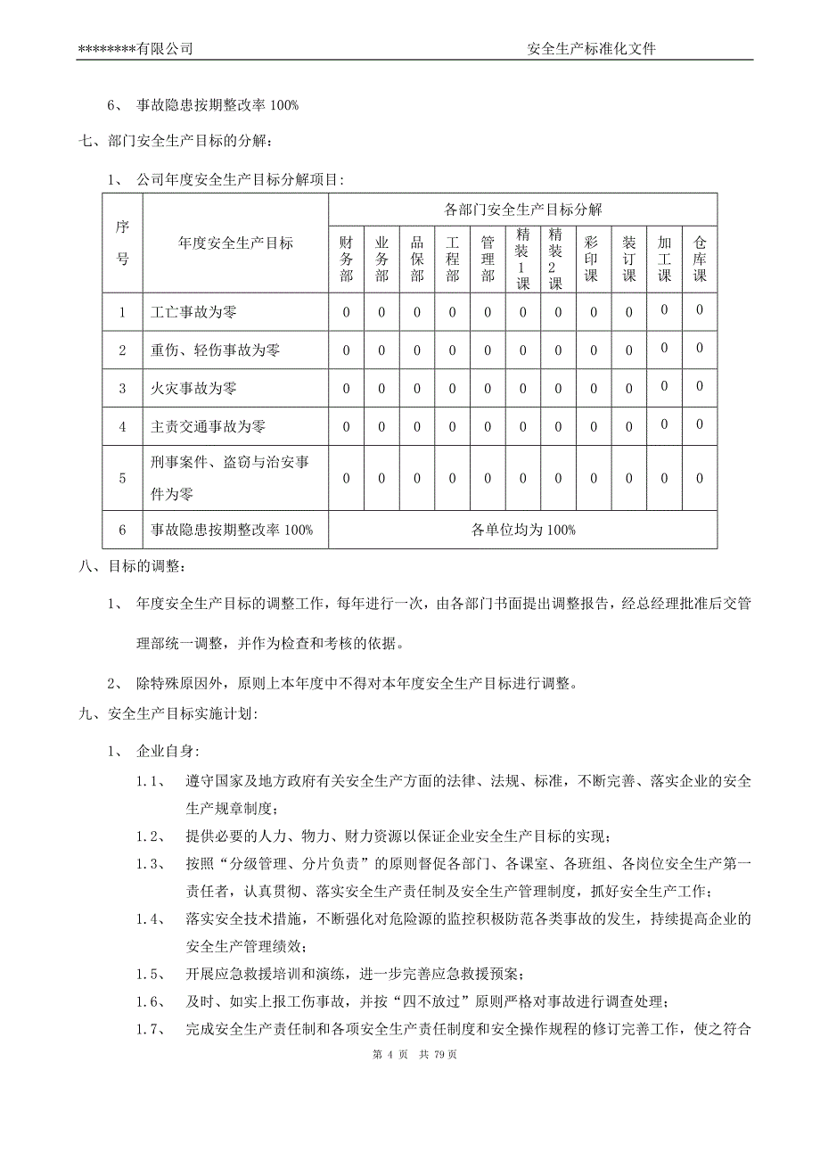 安全生产标准化文件_第4页