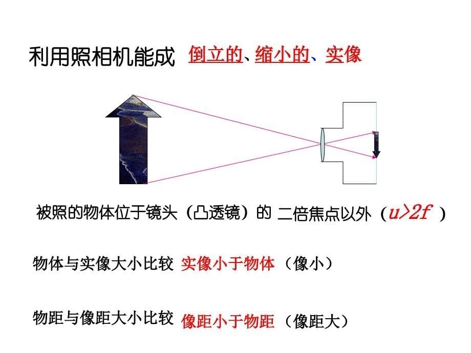 照相机、投影仪、放大镜的成像原理17827_第5页