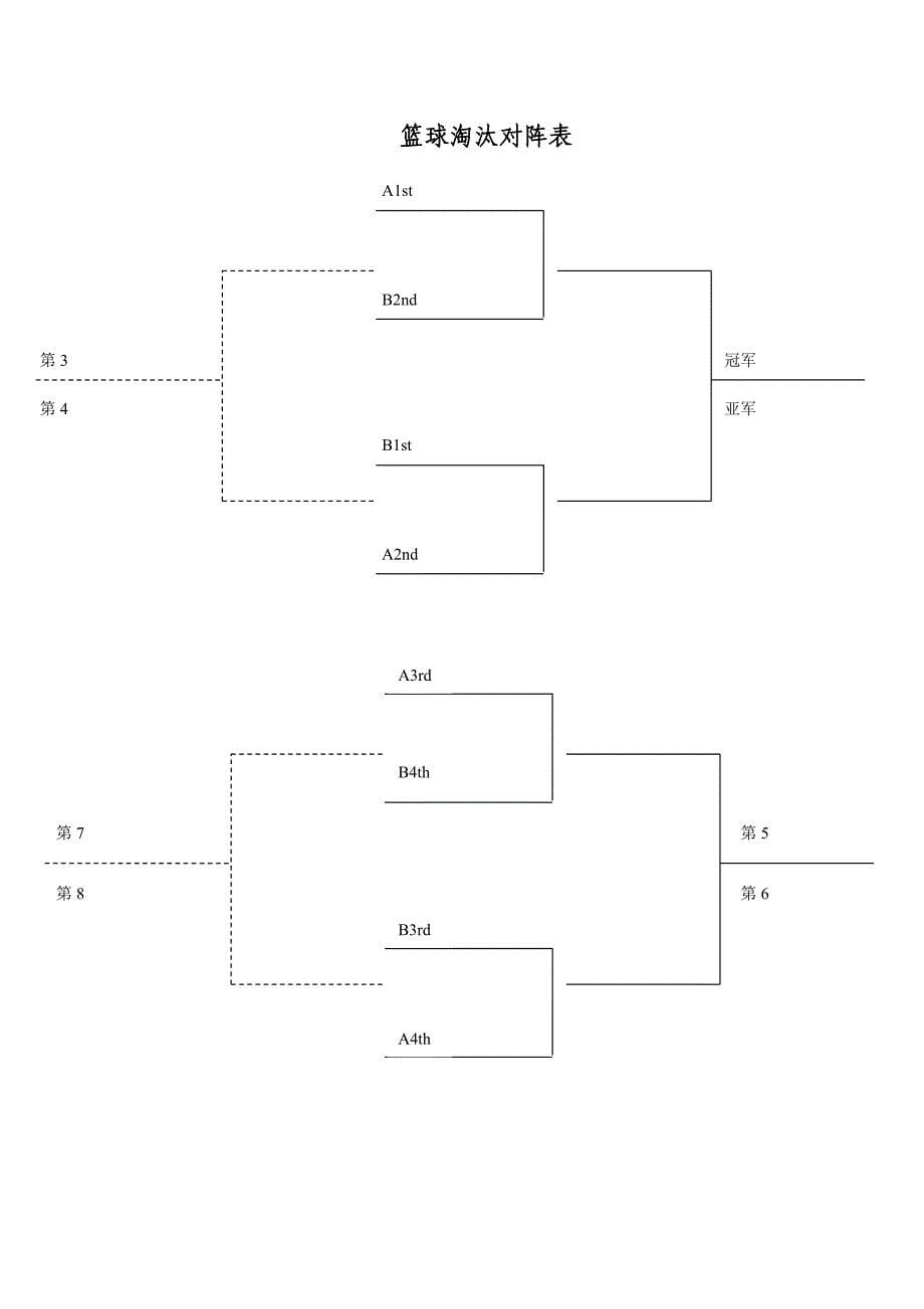 篮球  单循环积分 淘汰制赛程表 积分表 对阵表_第5页