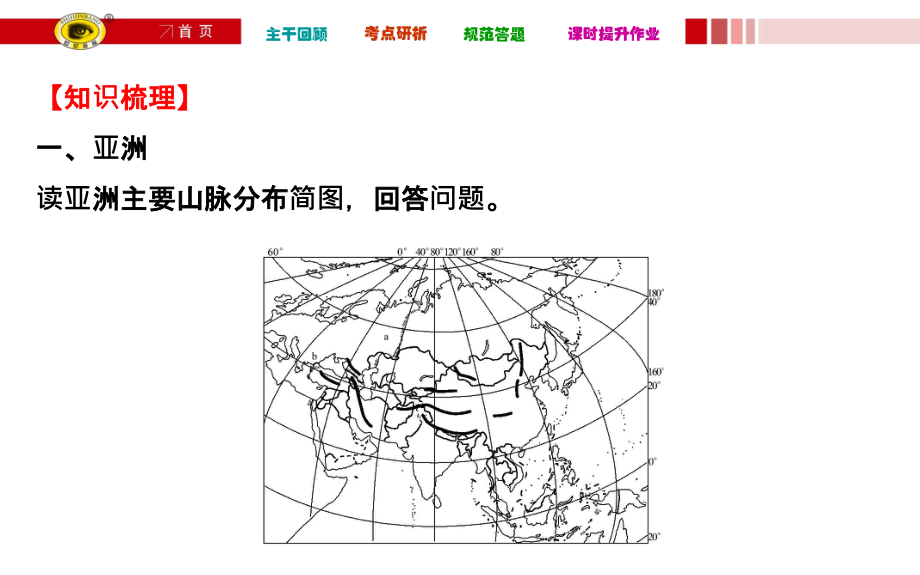 高考地理一轮专题复习《区域地理》世界地理分区(一)_第3页