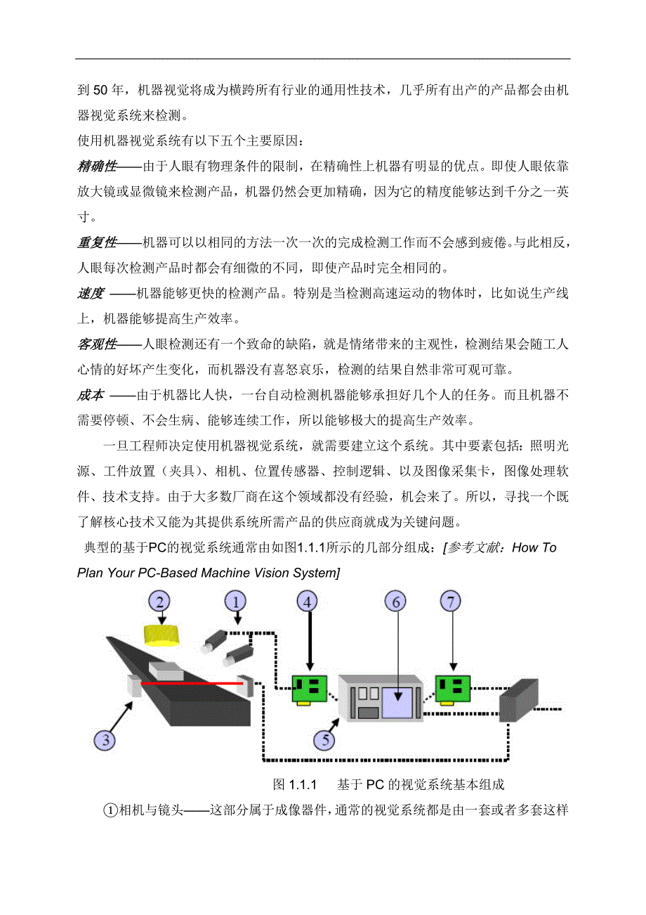 机器视觉硬件选型基础_第3页