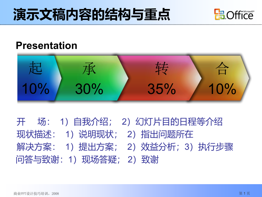 实用设计排版教程_第1页