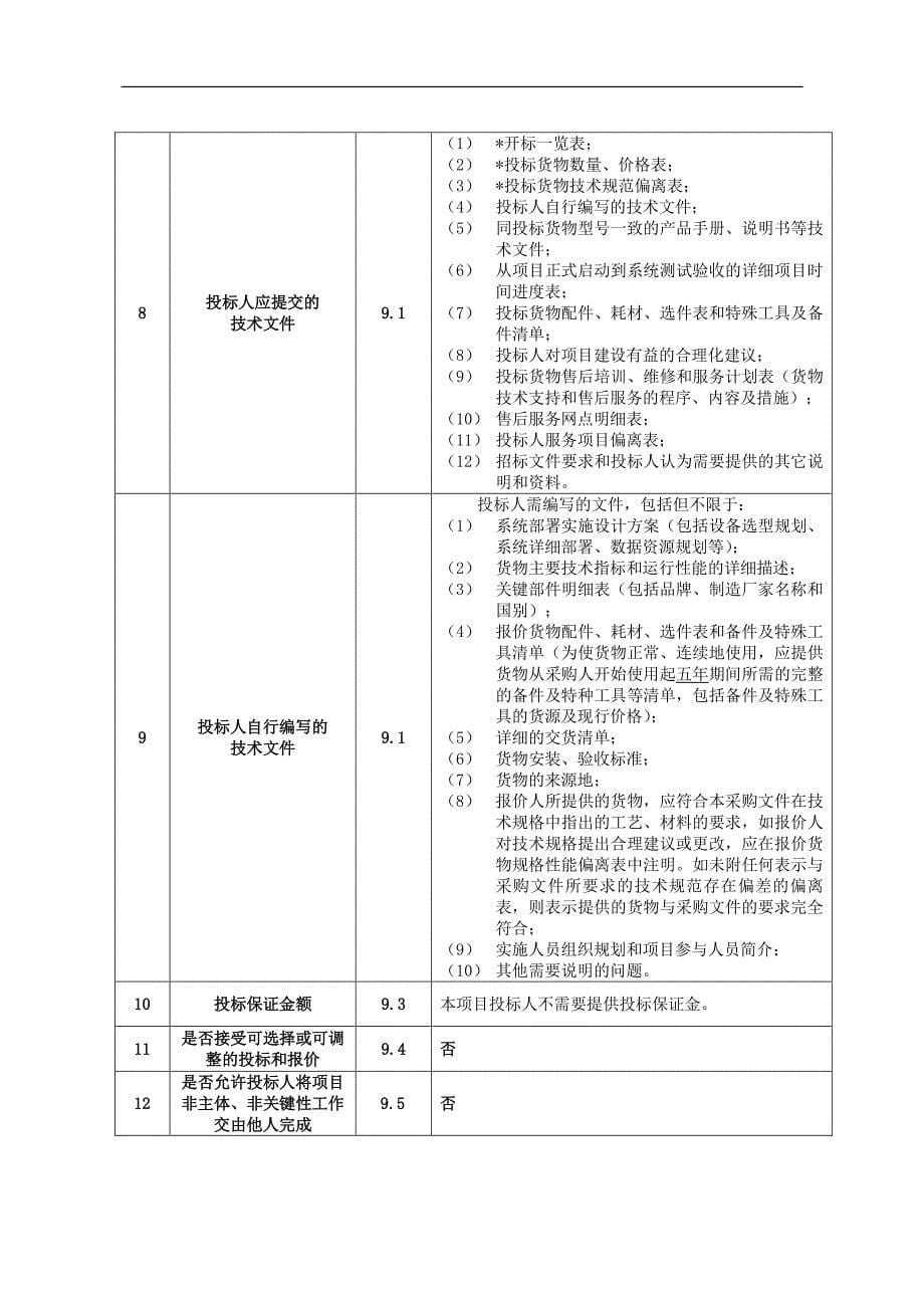 招标文件-中国科学院西安分院_第5页