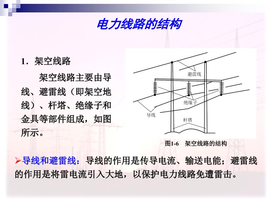 电力系统基础知识-电力线路_第2页