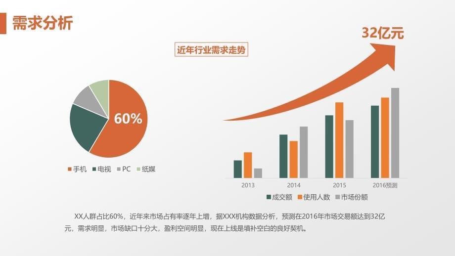 商业计划书PPT模板 (2)_第5页