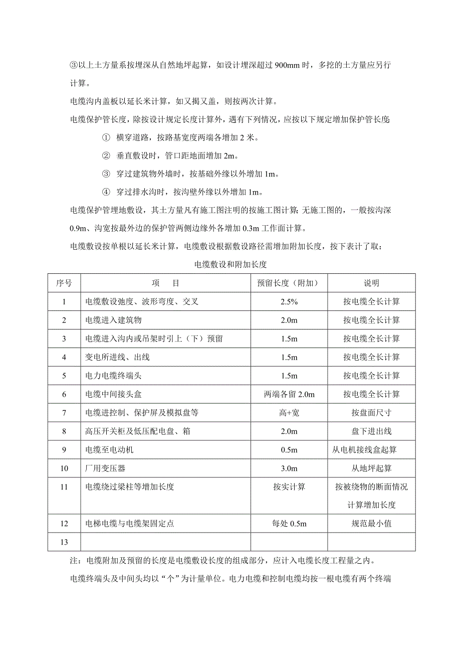 安装工程预算工程量计算规则_第2页