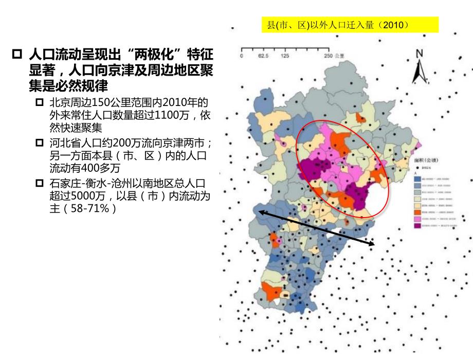 徐辉生态文明理念下京津冀城镇化发展模式探索_第3页