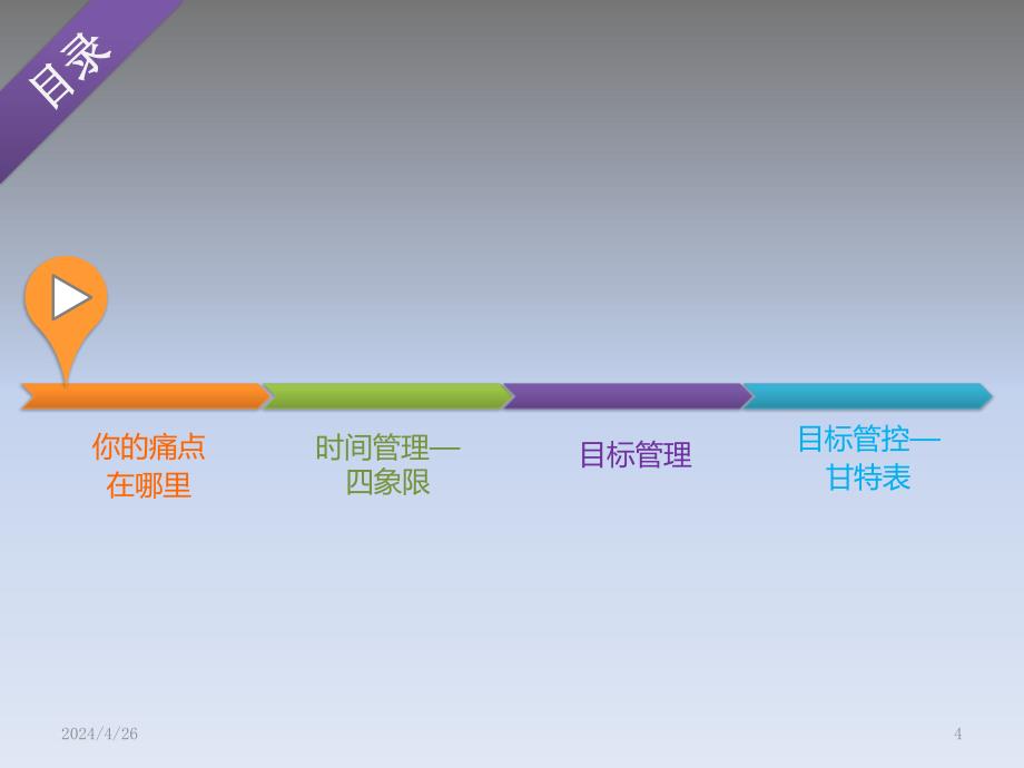 如何高效工作终版_第4页