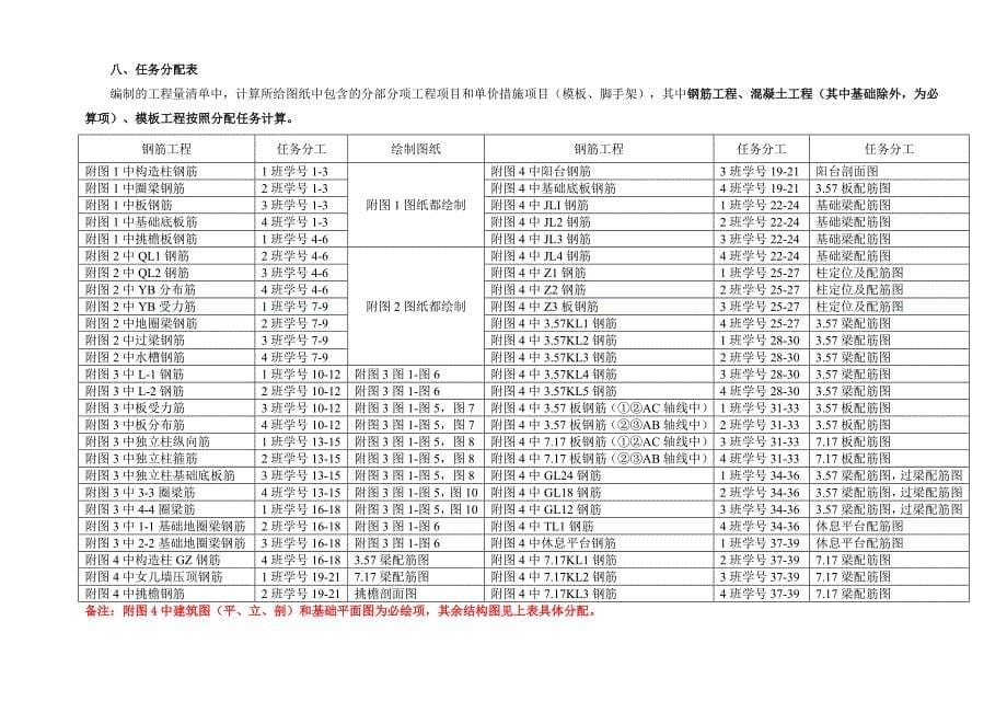 造价任务书_调查报告_表格模板_实用文档_第5页