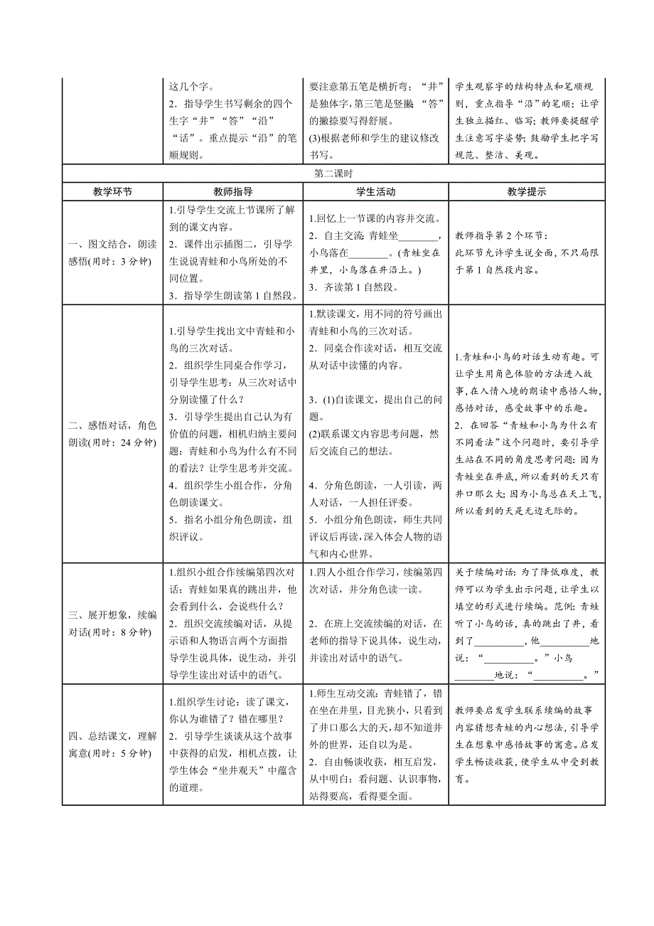 12、部编二年级上册语文《坐井观天》导学案_第2页