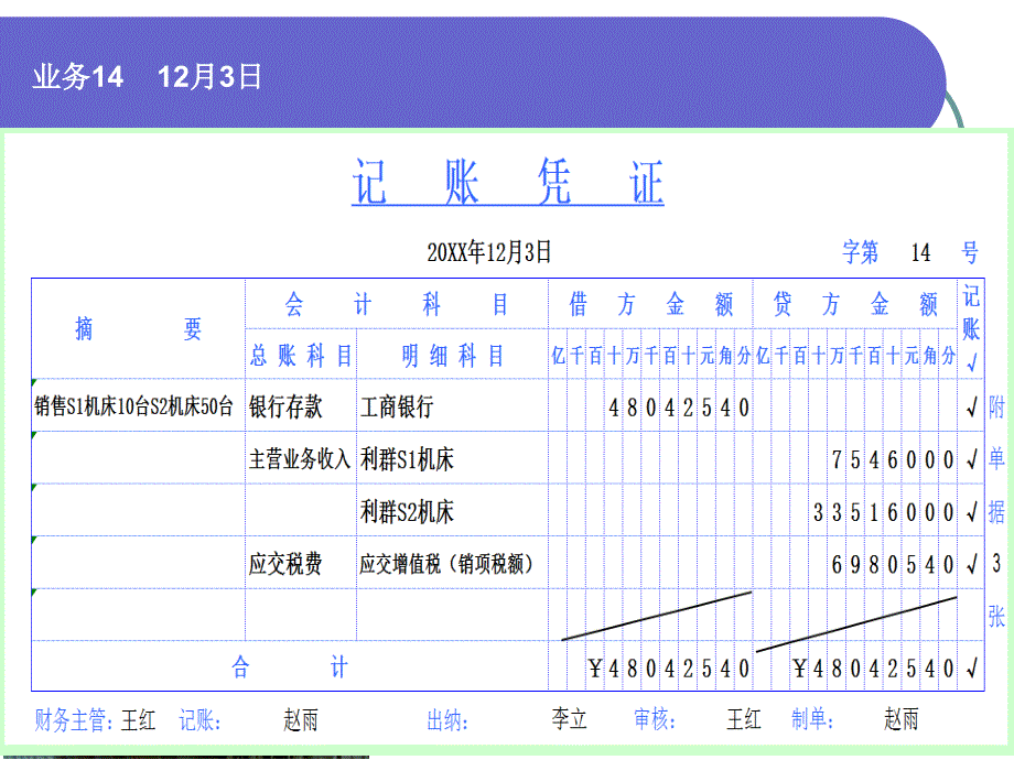 企业会计综合实训教案-13-24(孙一玲第三版)_第3页