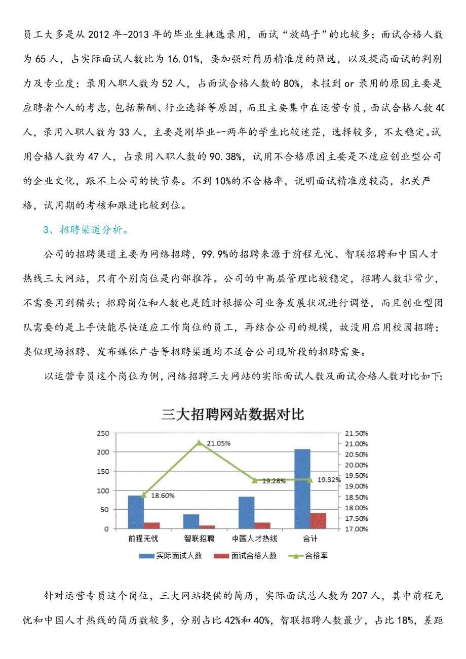 人力资源总结报告_第5页