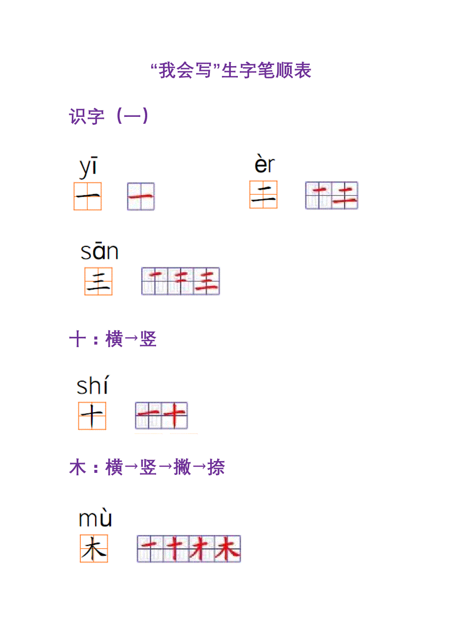 100个生字笔画笔顺整理(人教版一年级上册)_第1页