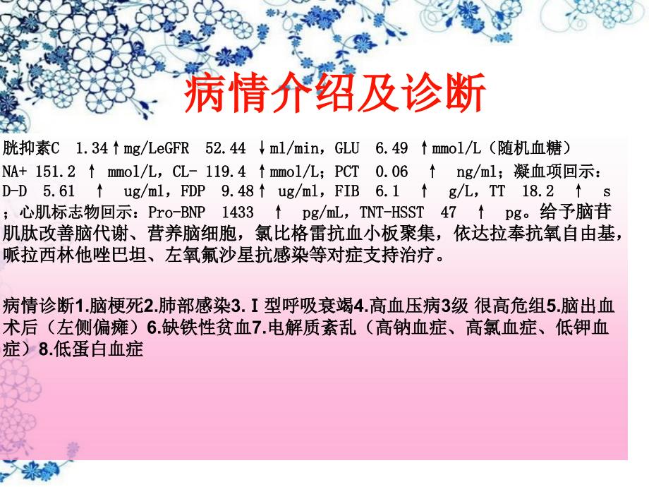 脑梗死护理查房 最新ppt课件_第3页