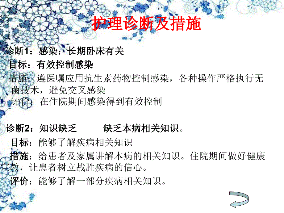 脑梗死护理查房 最新ppt课件_第4页