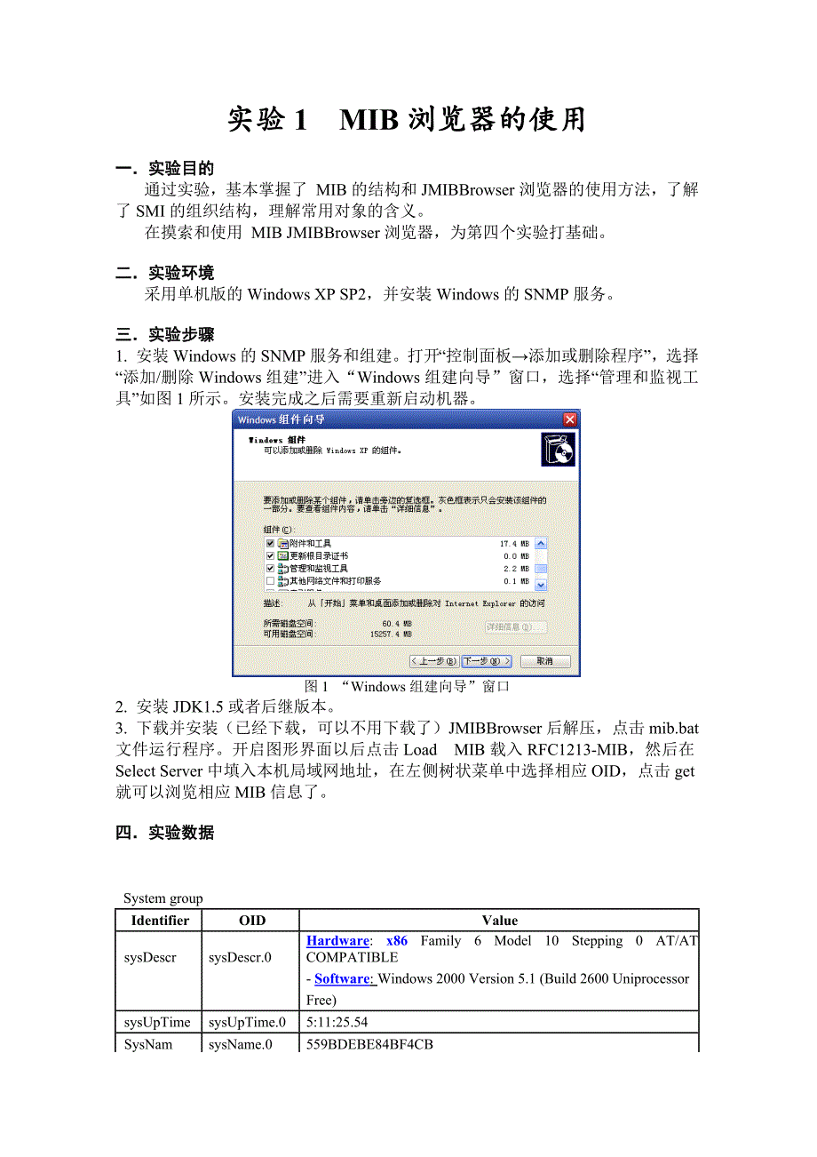 网络管理报告_第2页