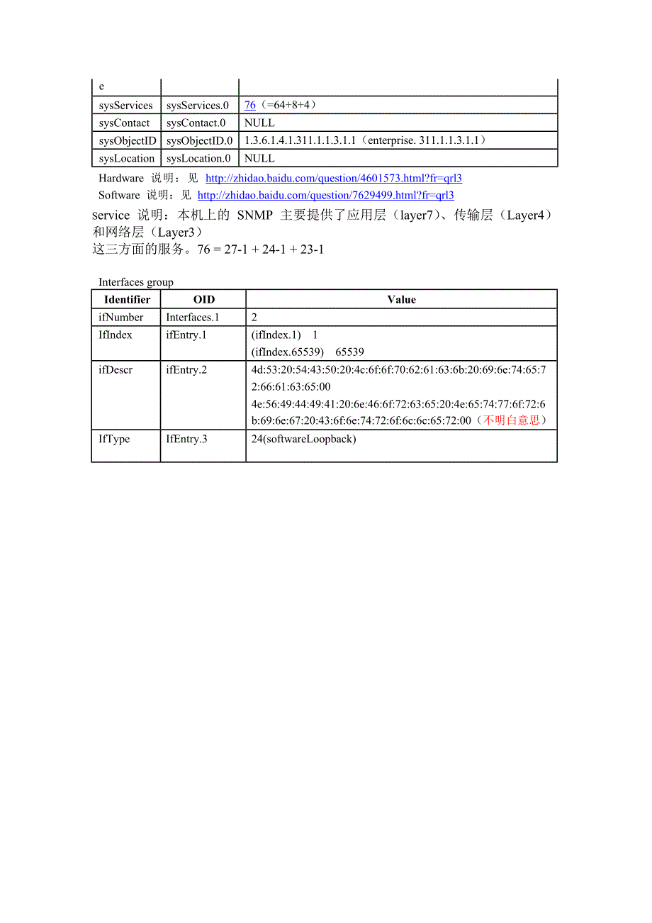 网络管理报告_第3页