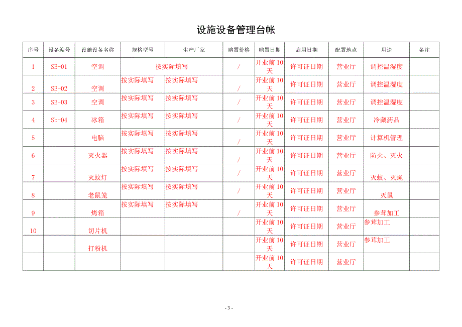 记录填写规范_图文_第3页