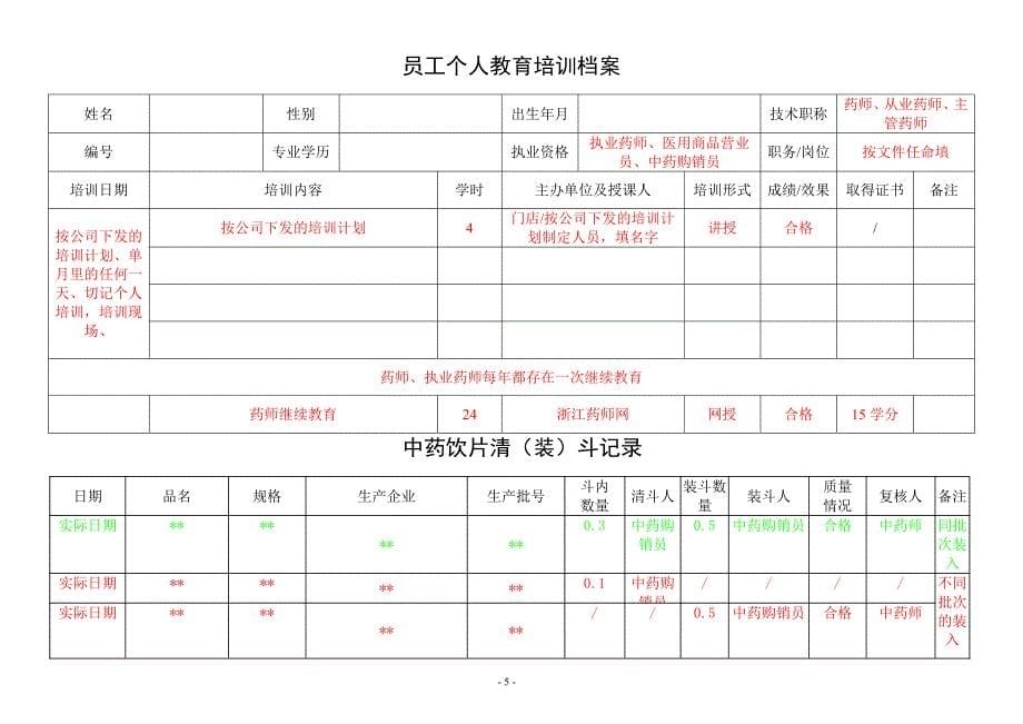 记录填写规范_图文_第5页