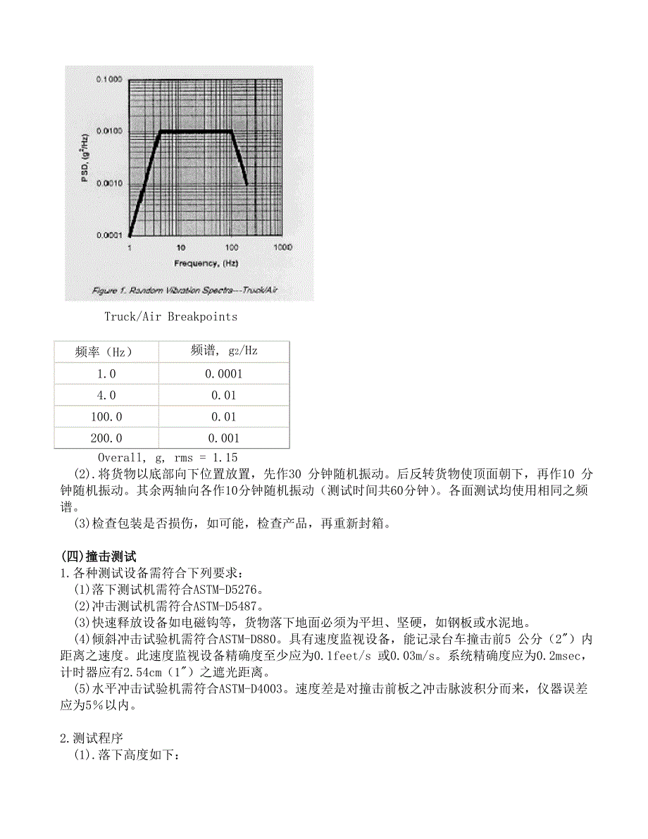 跌落测试(中文版)-ista-2a-2006_第4页
