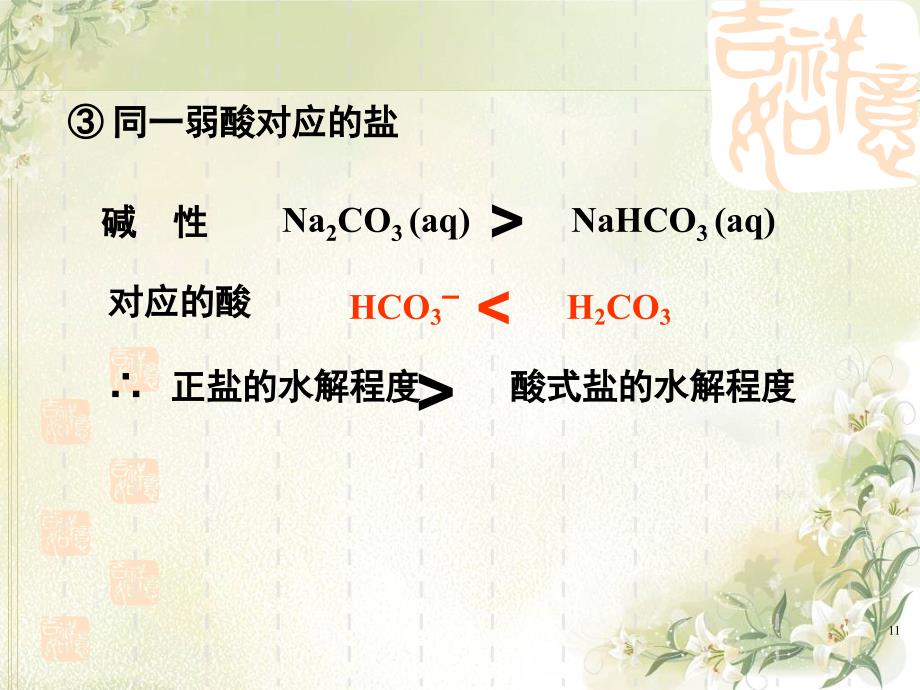 3.3.2盐类水解影响因素(课件大赛一等奖)_第3页