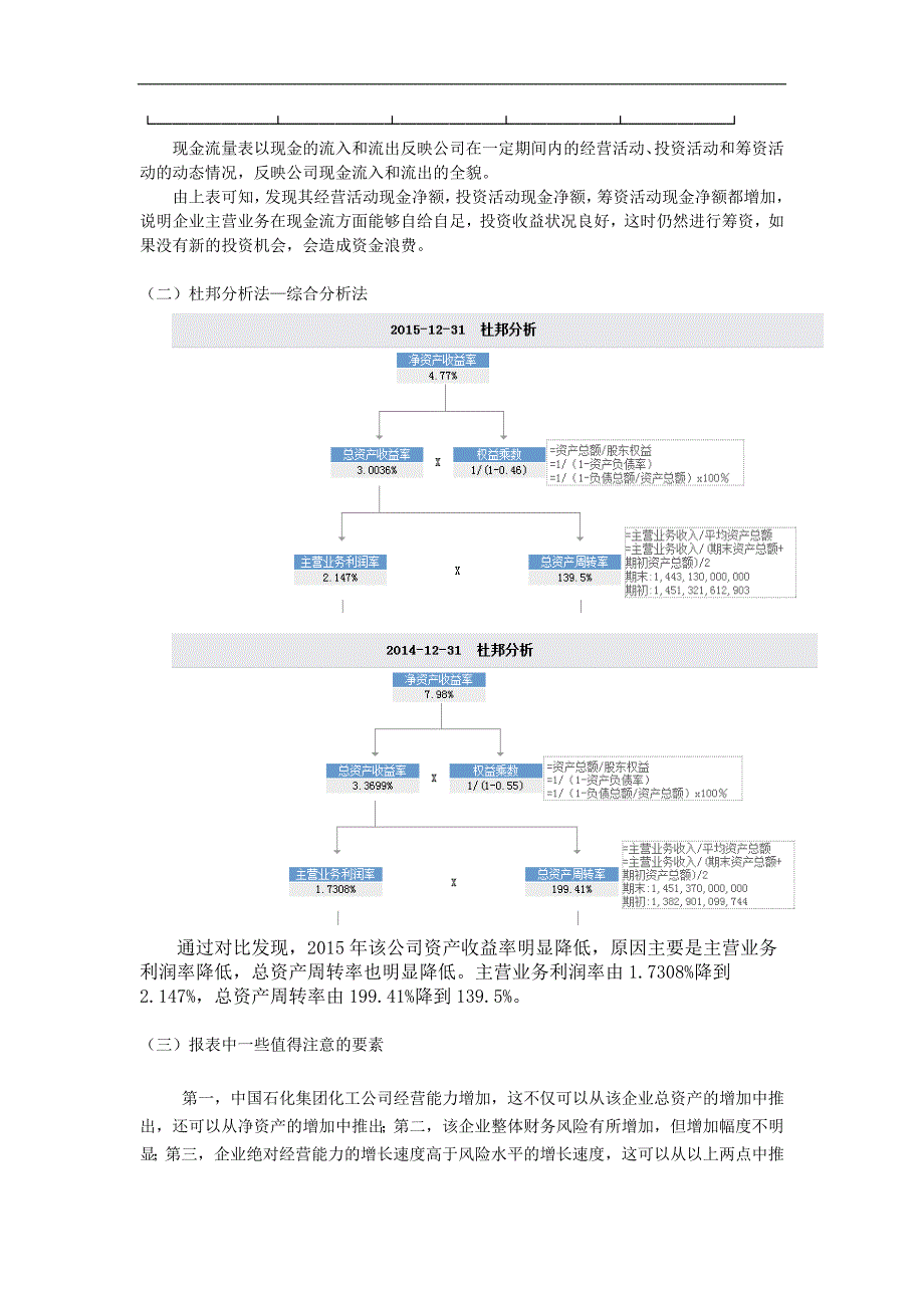 中石化财务分析_第4页