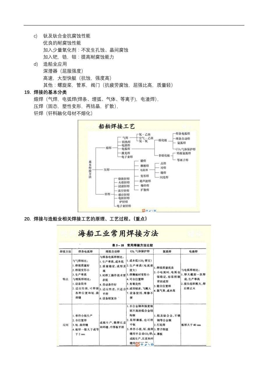 船舶与海洋工程金属材料及焊接工艺考试提纲_第5页