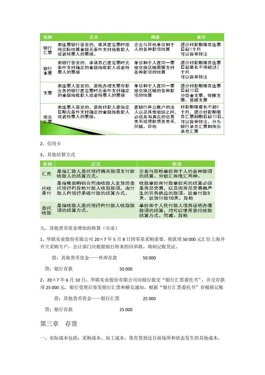 中级财务会计复习重点_第3页