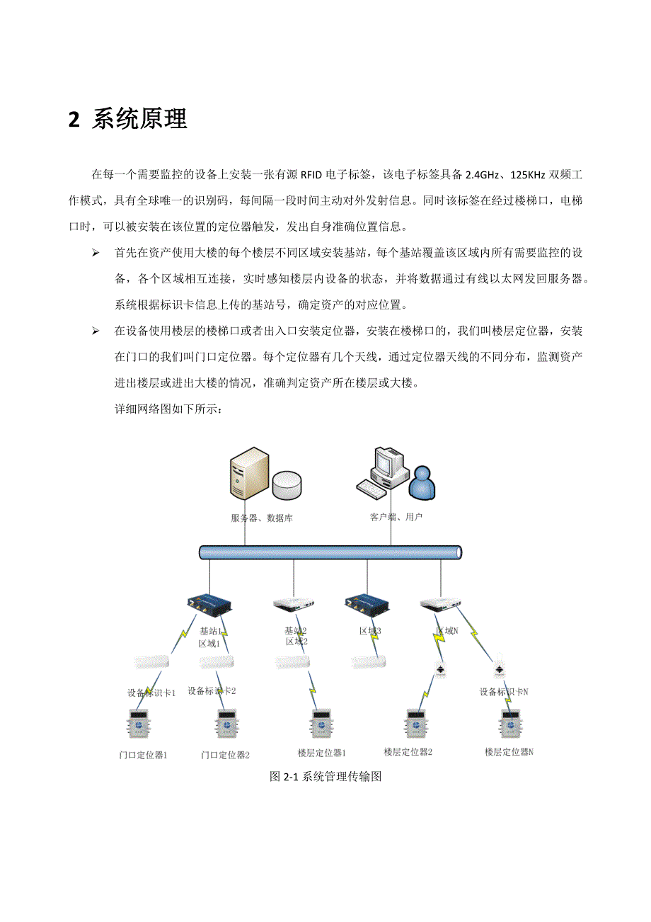 资产管理有源双频rfid方案_第3页