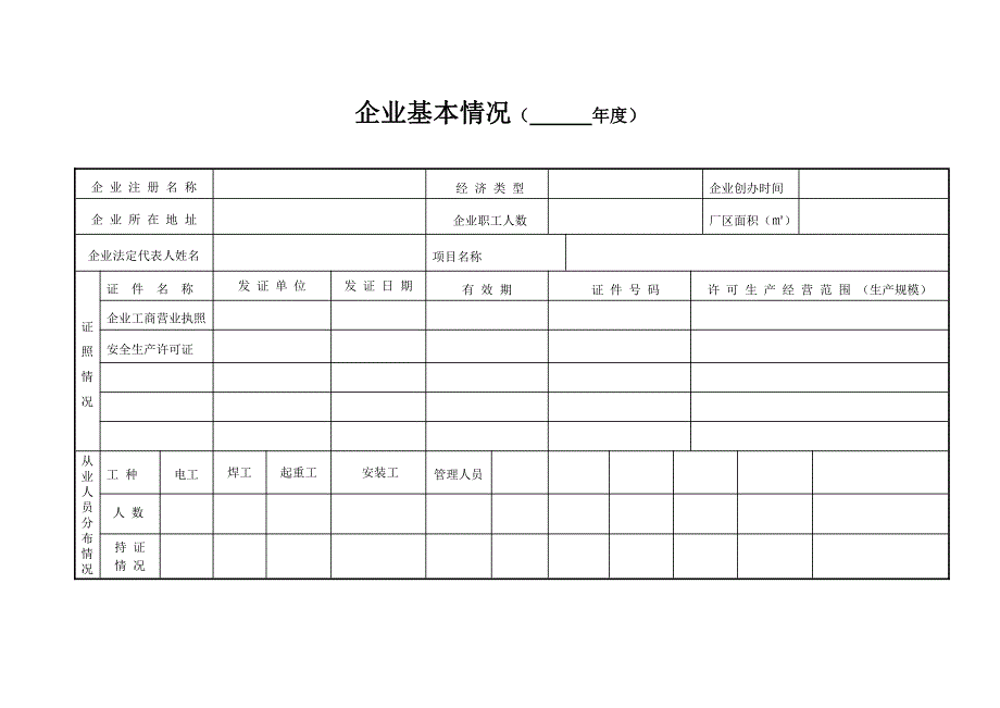 规范安全台帐_第3页